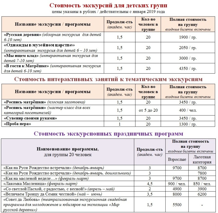 3 Tabl 3_cost program 2019.jpg 3 Tabl 3_cost program 2019.jpg